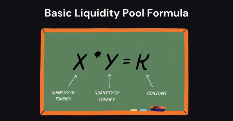 What are standard Liquidity Pools?