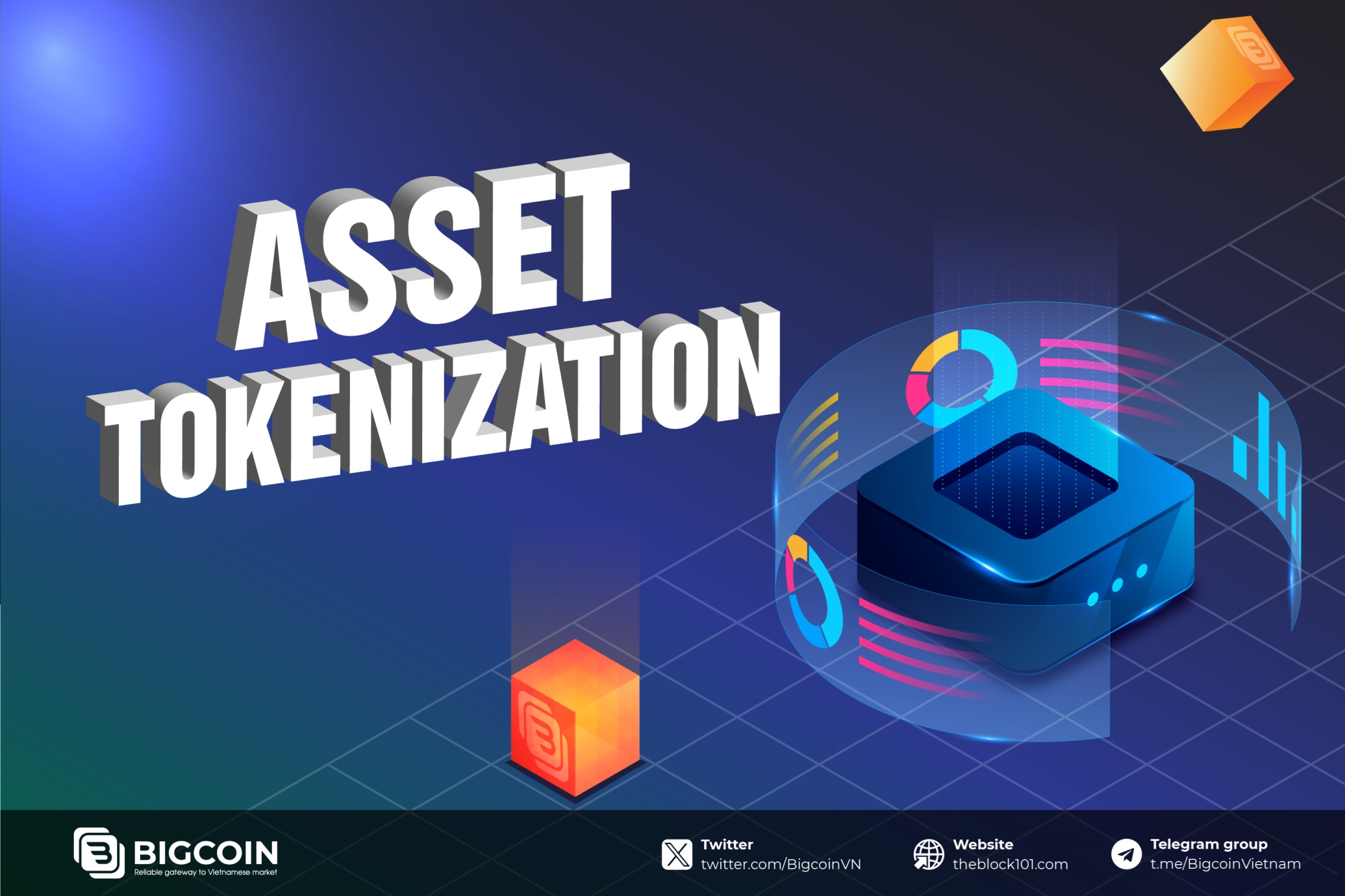 What is Asset Tokenization?