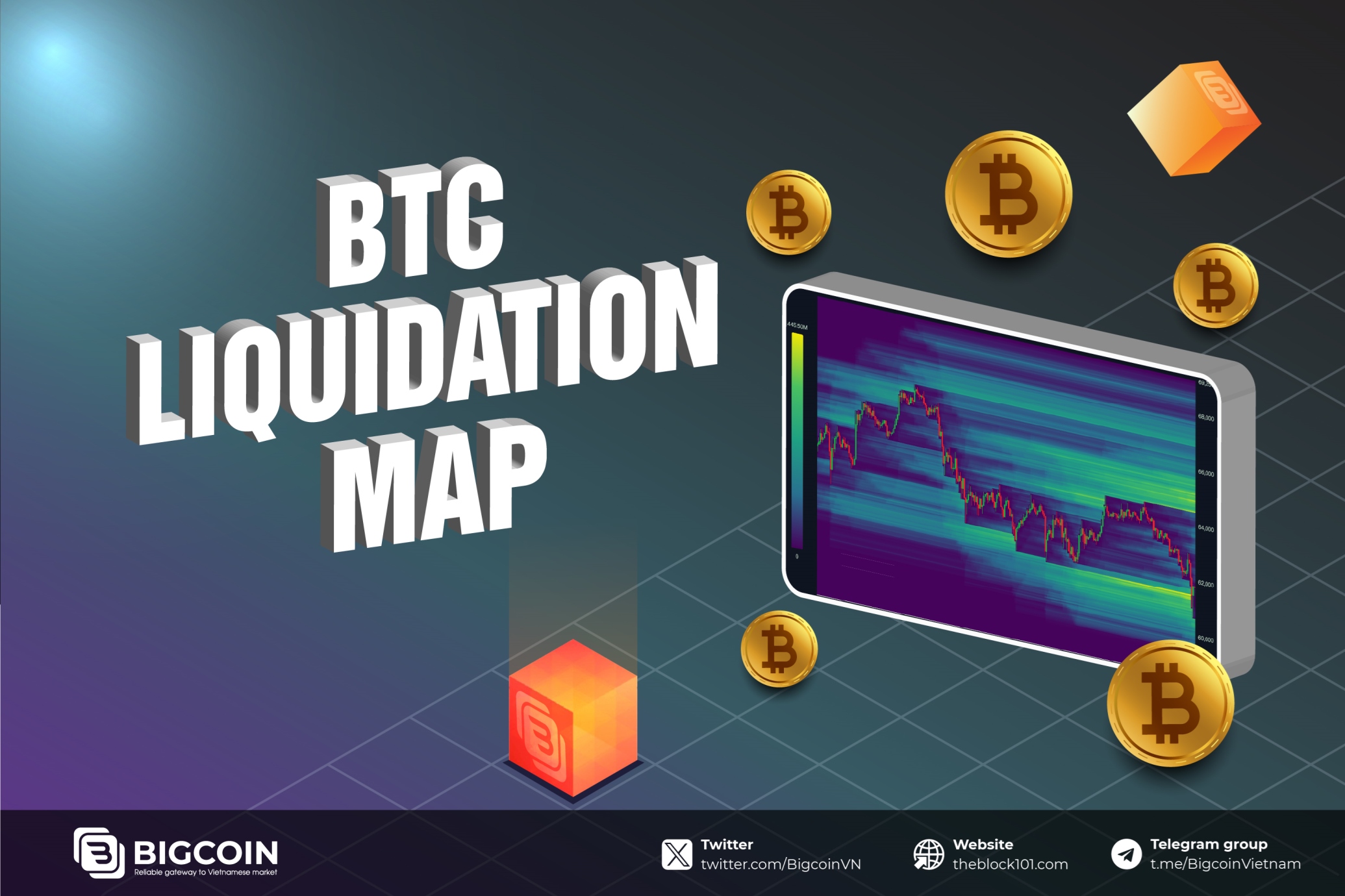 BTC Liquidation Map: An essential guide to navigating market trends
