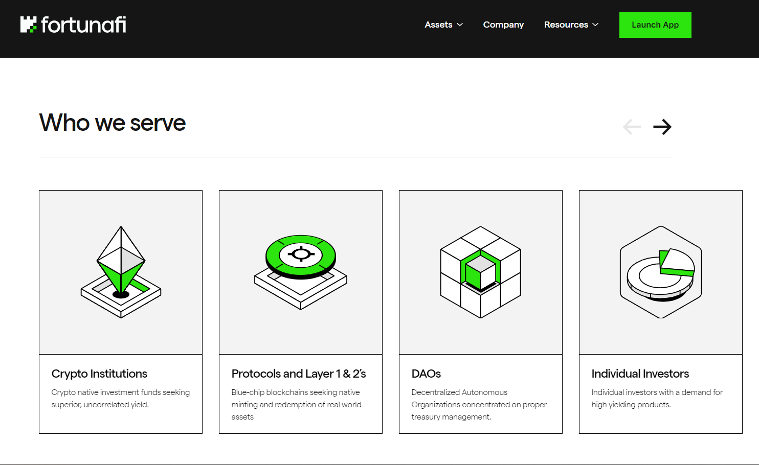 Trang chủ của Fortunafi