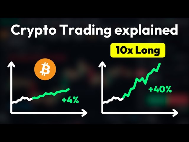 What is crypto leverage trading?