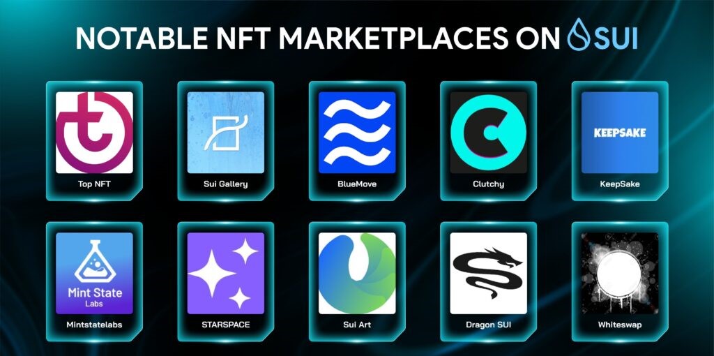 Key Features of the Sui NFT Marketplace