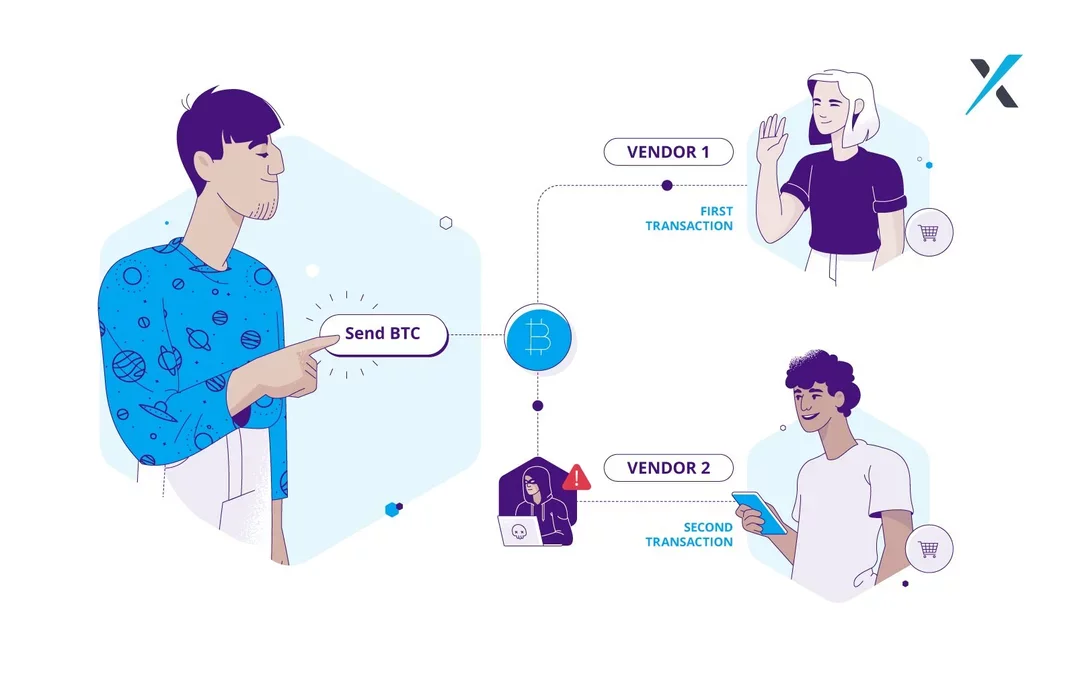 Quy tr&igrave;nh tấn c&ocirc;ng Double Spending