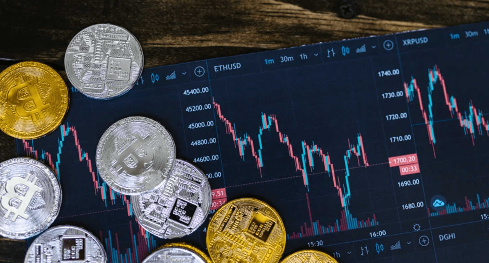 Một trong những rủi ro tại thị trường sơ cấp là việc người tạo ra coin thường tự định giá