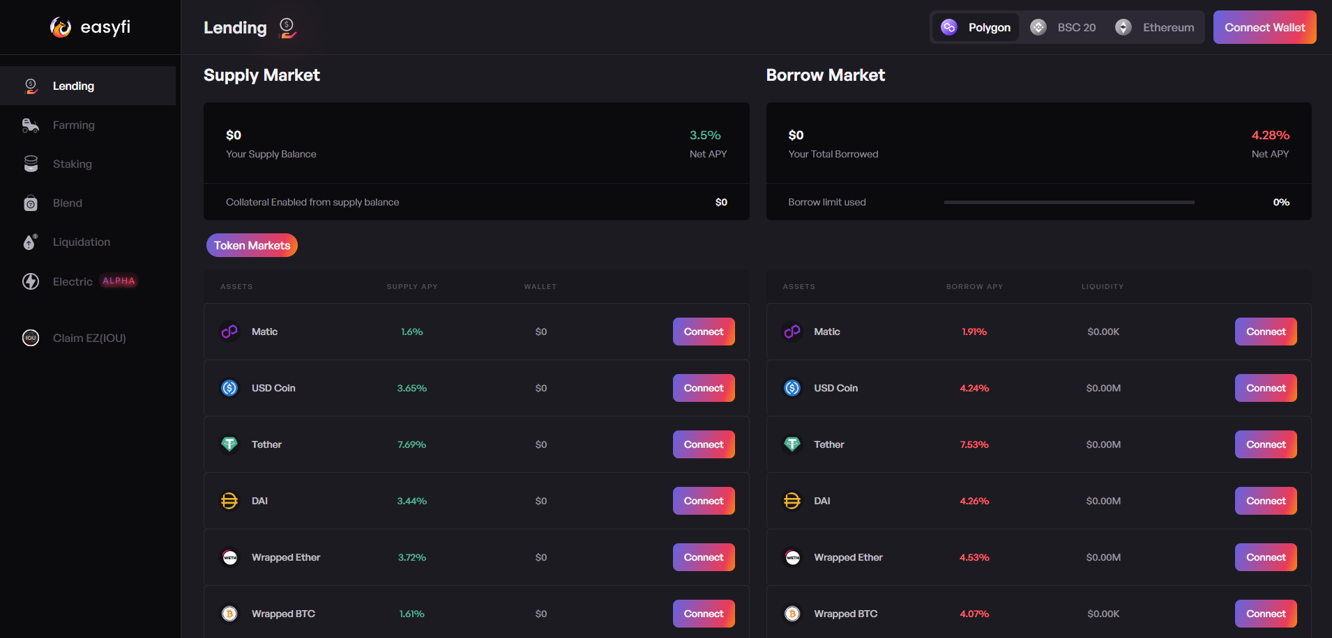 Giao diện dapp của EasyFi Network