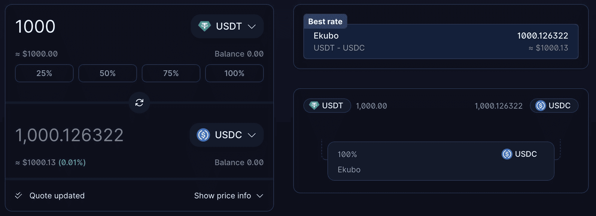Giao diện tính năng Swap trên AVNU