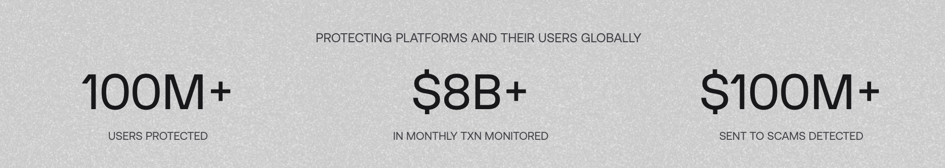 Những con số “biết nói” mà Alterya đã đạt được