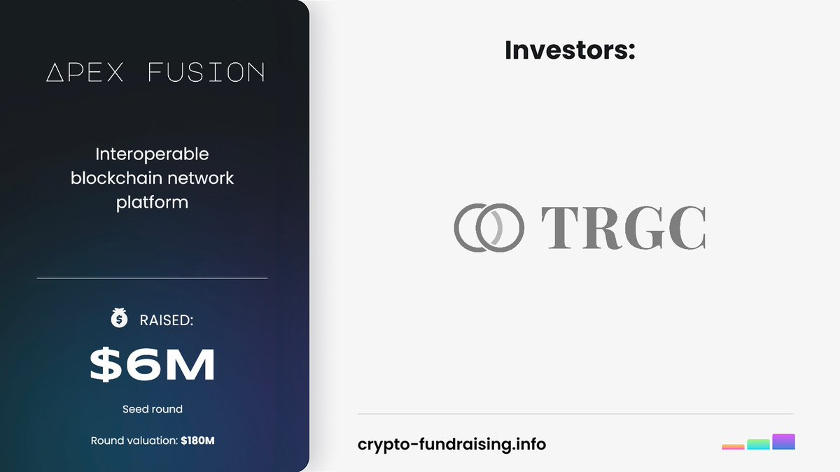 Th&ocirc;ng tin huy động vốn v&agrave; nh&agrave; đầu tư của Apex Fusion (theo dữ liệu từ Crypto Fundraising)