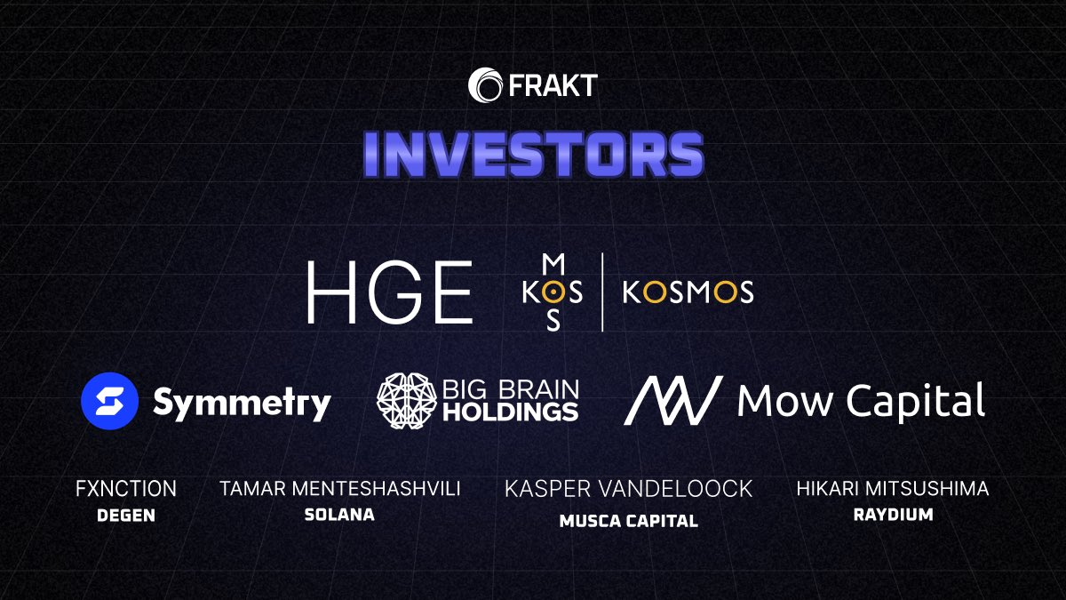 Danh s&aacute;ch nh&agrave; đầu tư của Banx (trước đ&oacute; l&agrave; Frakt)