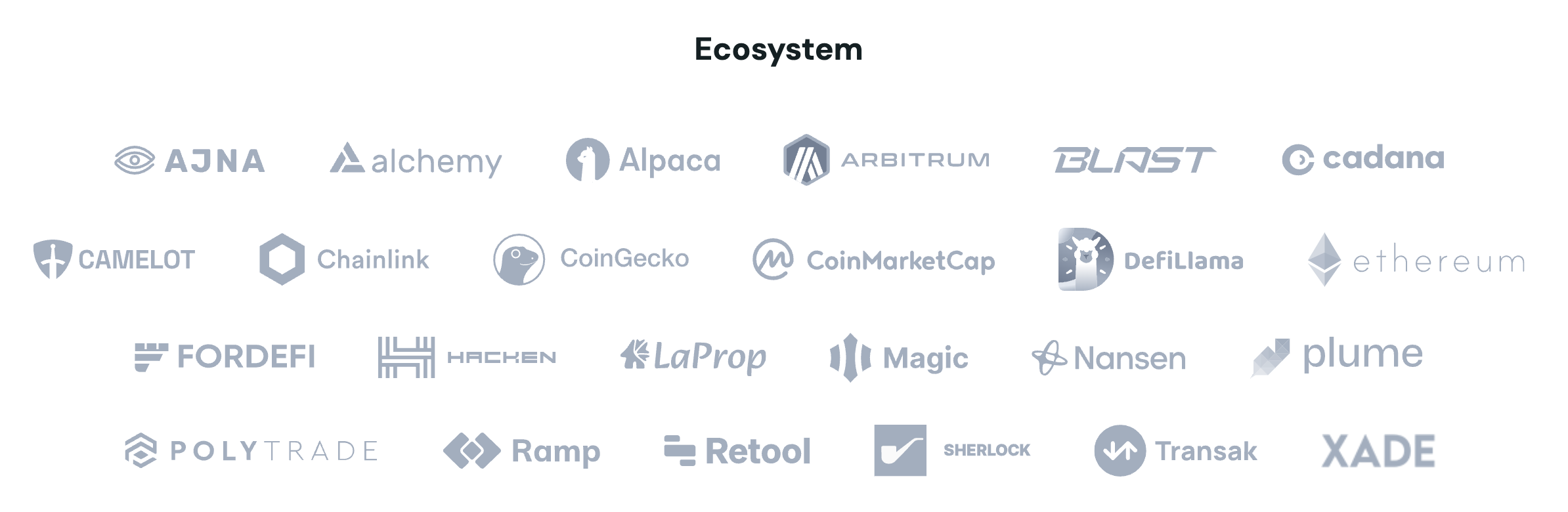 Hệ sinh th&aacute;i đối t&aacute;c của Dinari