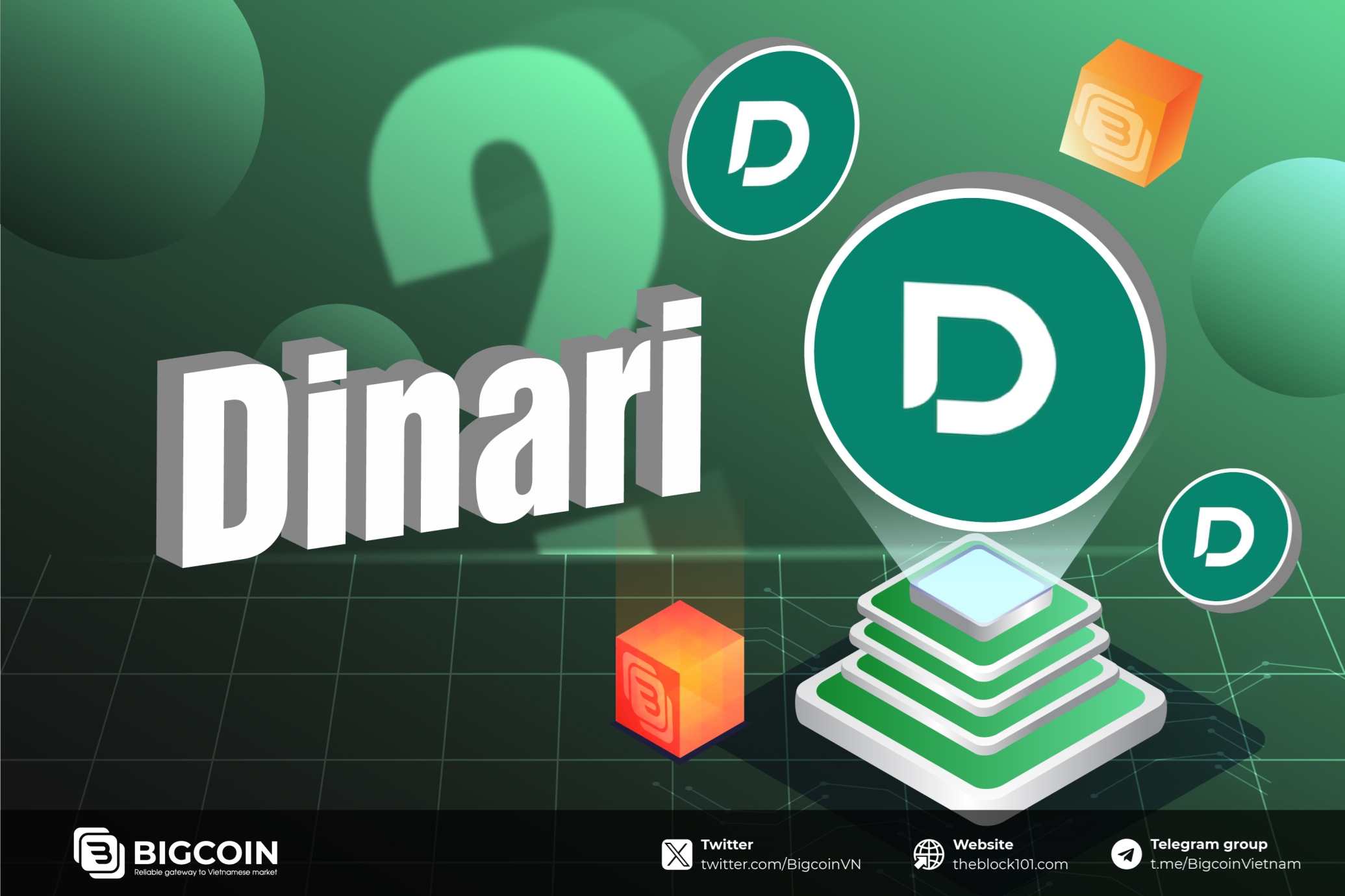 Dinari - Nền tảng RWA cho phép người dùng tiếp cận đến các loại chứng khoán US