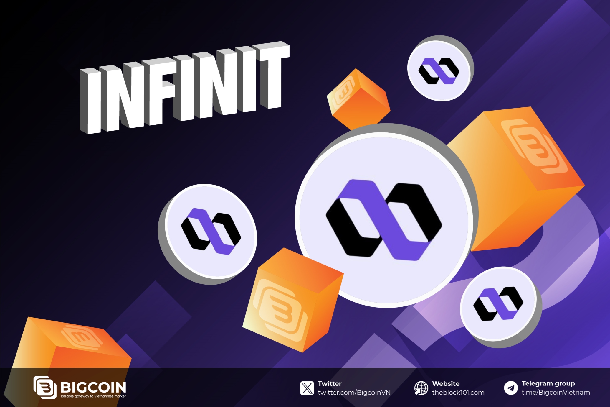 Infinit l&agrave; g&igrave;?