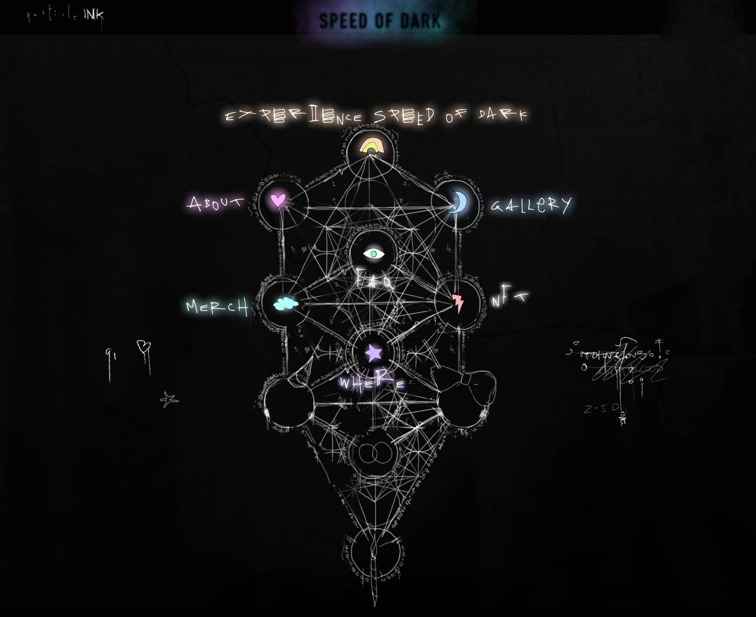 Particle Ink NFT Metaverse GameFi