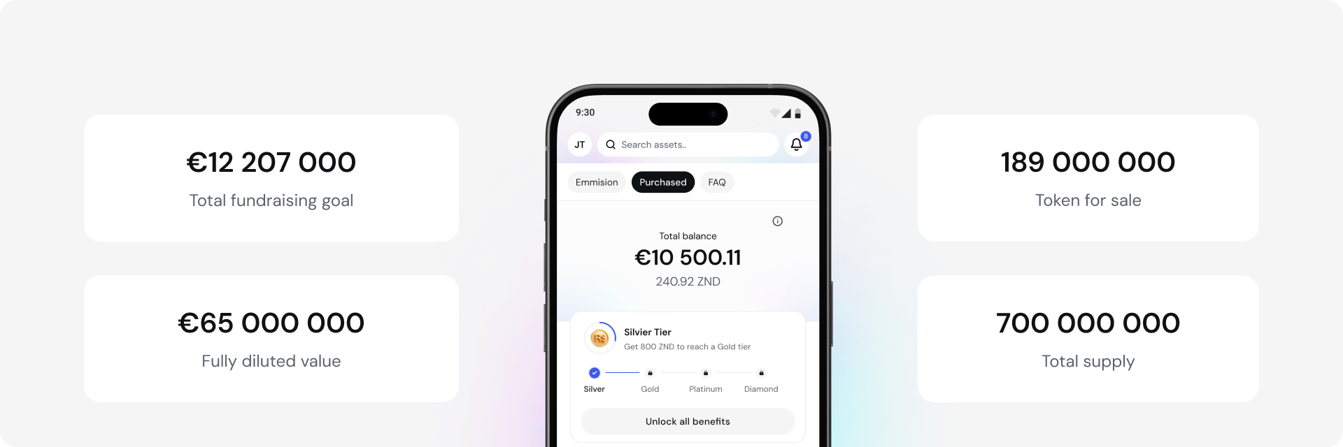 Phân tích tokenomics ZND
