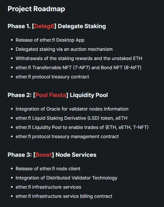 Lộ trình phát triển của Ether.fi