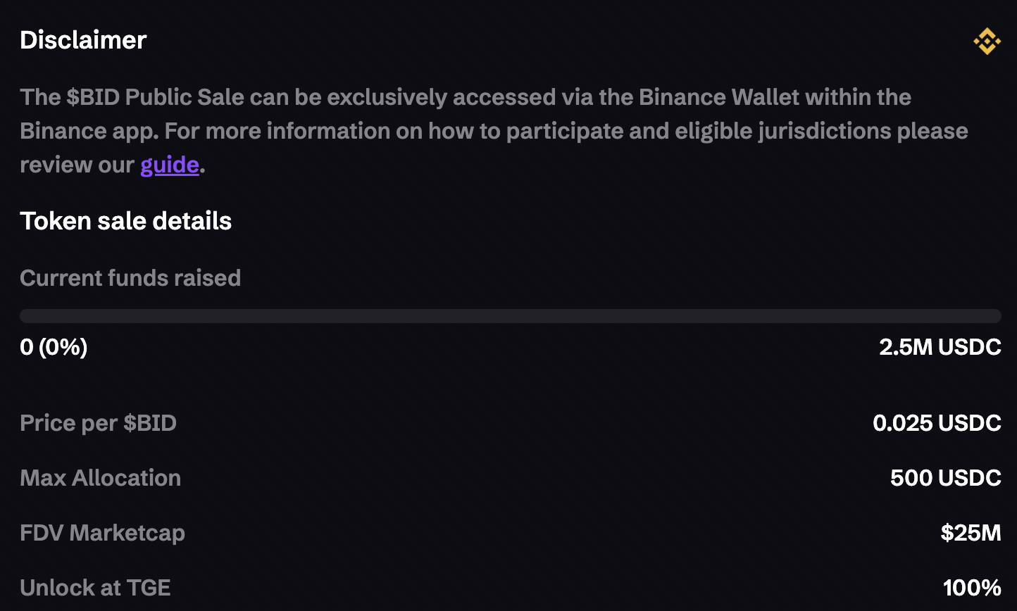 Thông tin về token sale của Creator.Bid