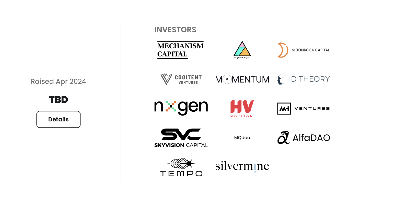 Danh sách nhà đầu tư của Creator.Bid