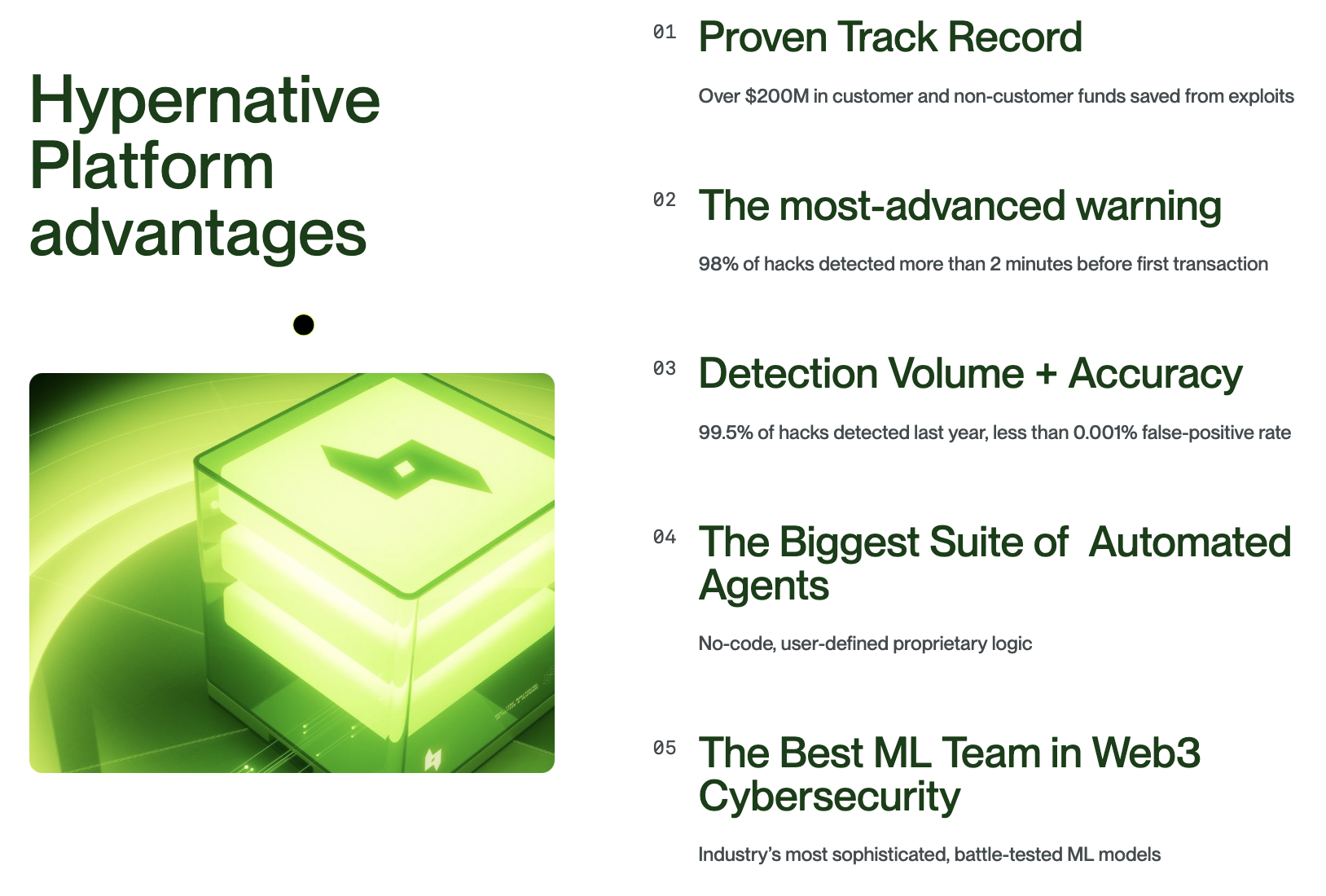 Giới thiệu về Hypernative Platform của Hypernative