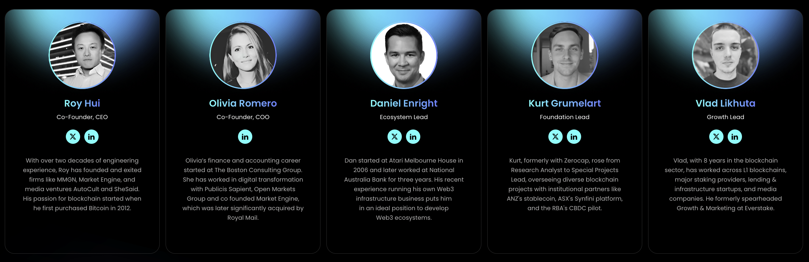 C&aacute;c th&agrave;nh vi&ecirc;n chủ chốt của LightLink