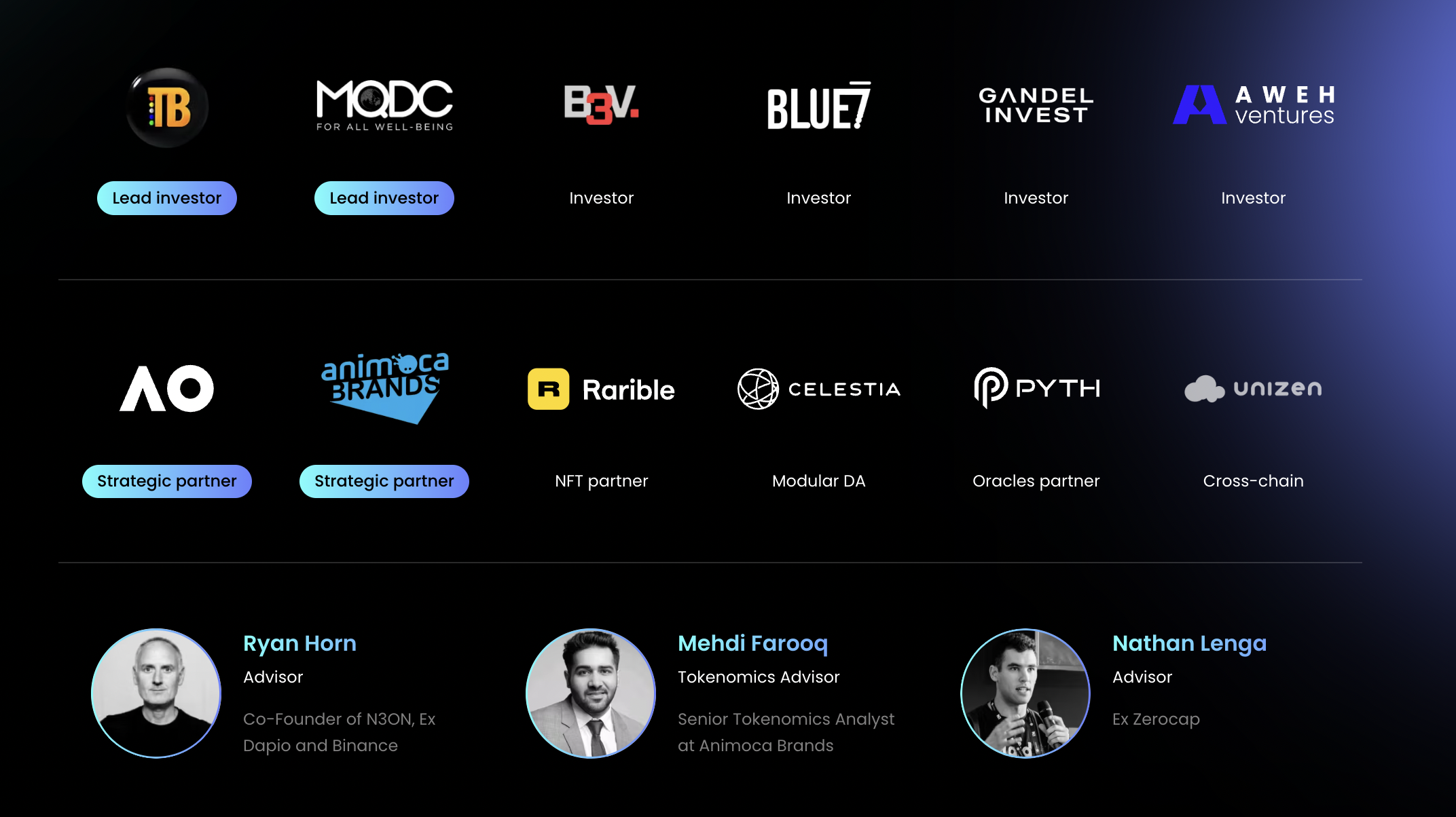 Nh&agrave; đầu tư của LightLink