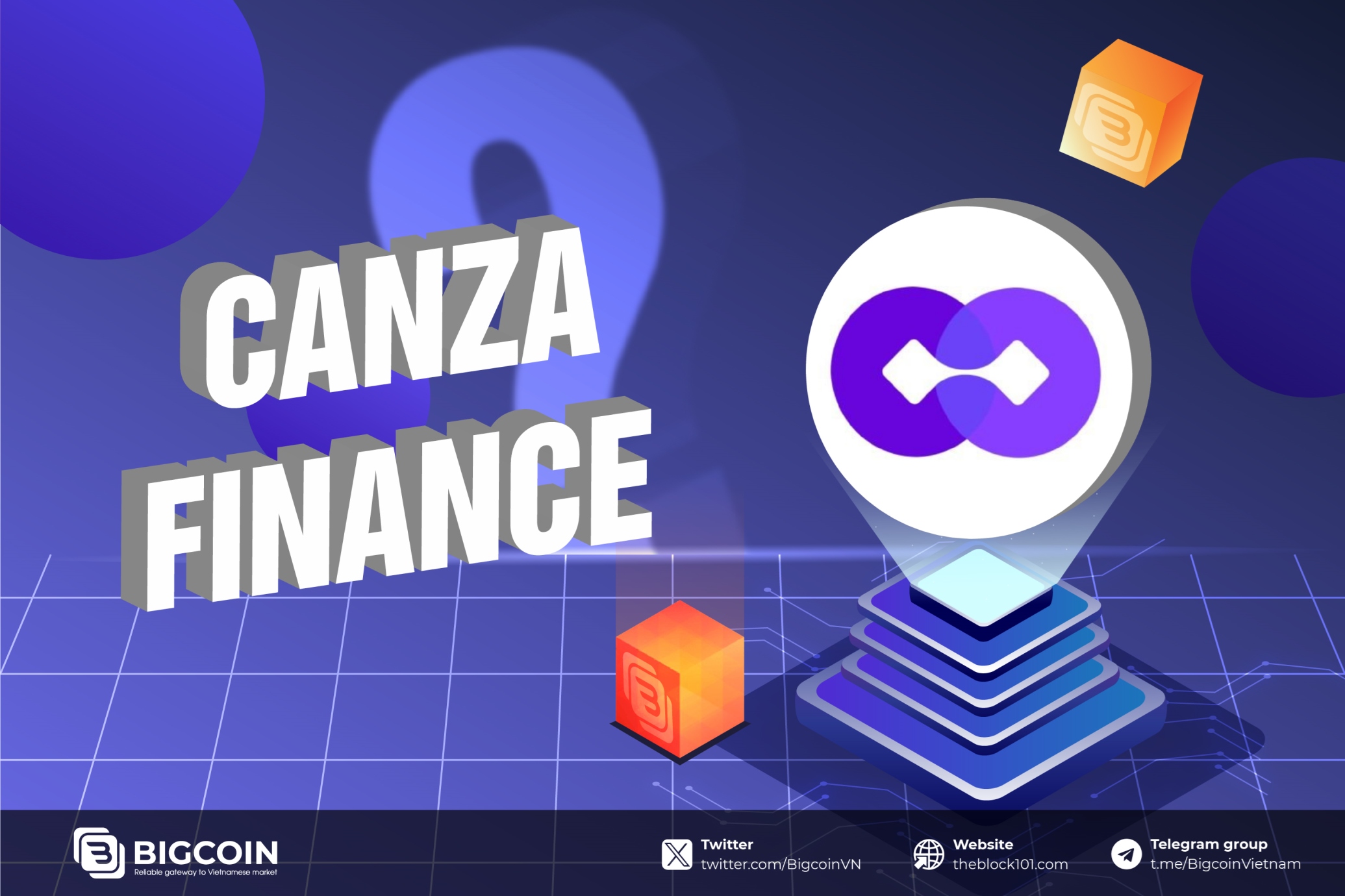 Canza Finance là gì? Tổng quan về nền tảng stablecoin trên Avalanche