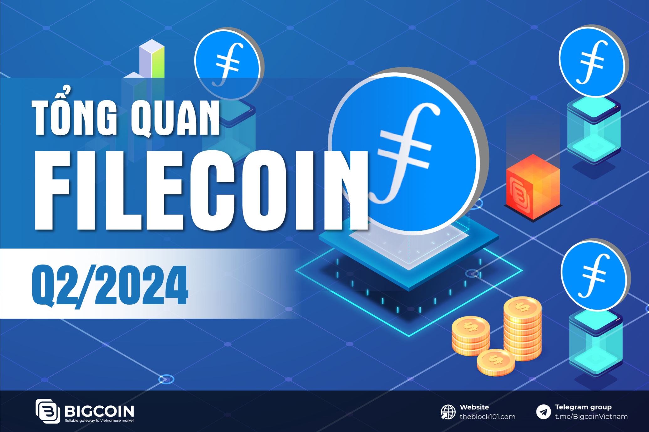 Tổng quan Filecoin Q2/2024