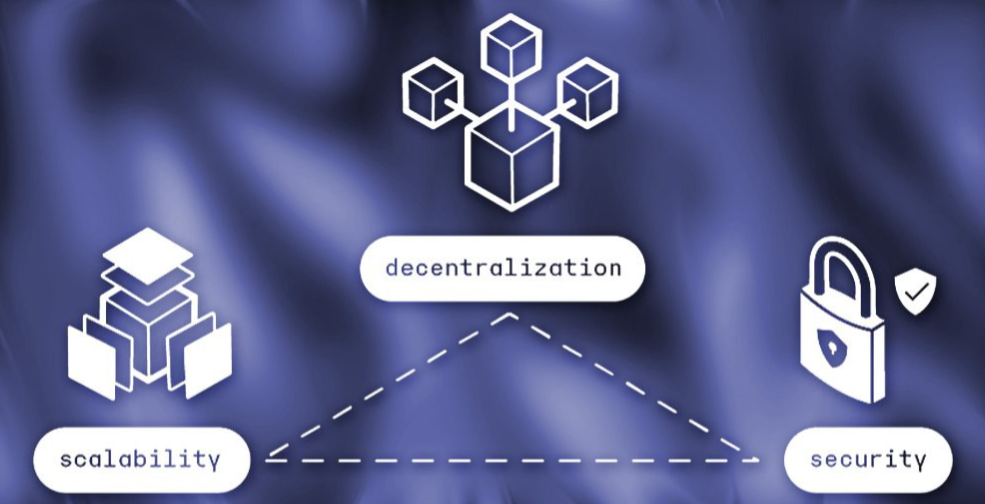 Ứng dụng của Blockchain Trilemma