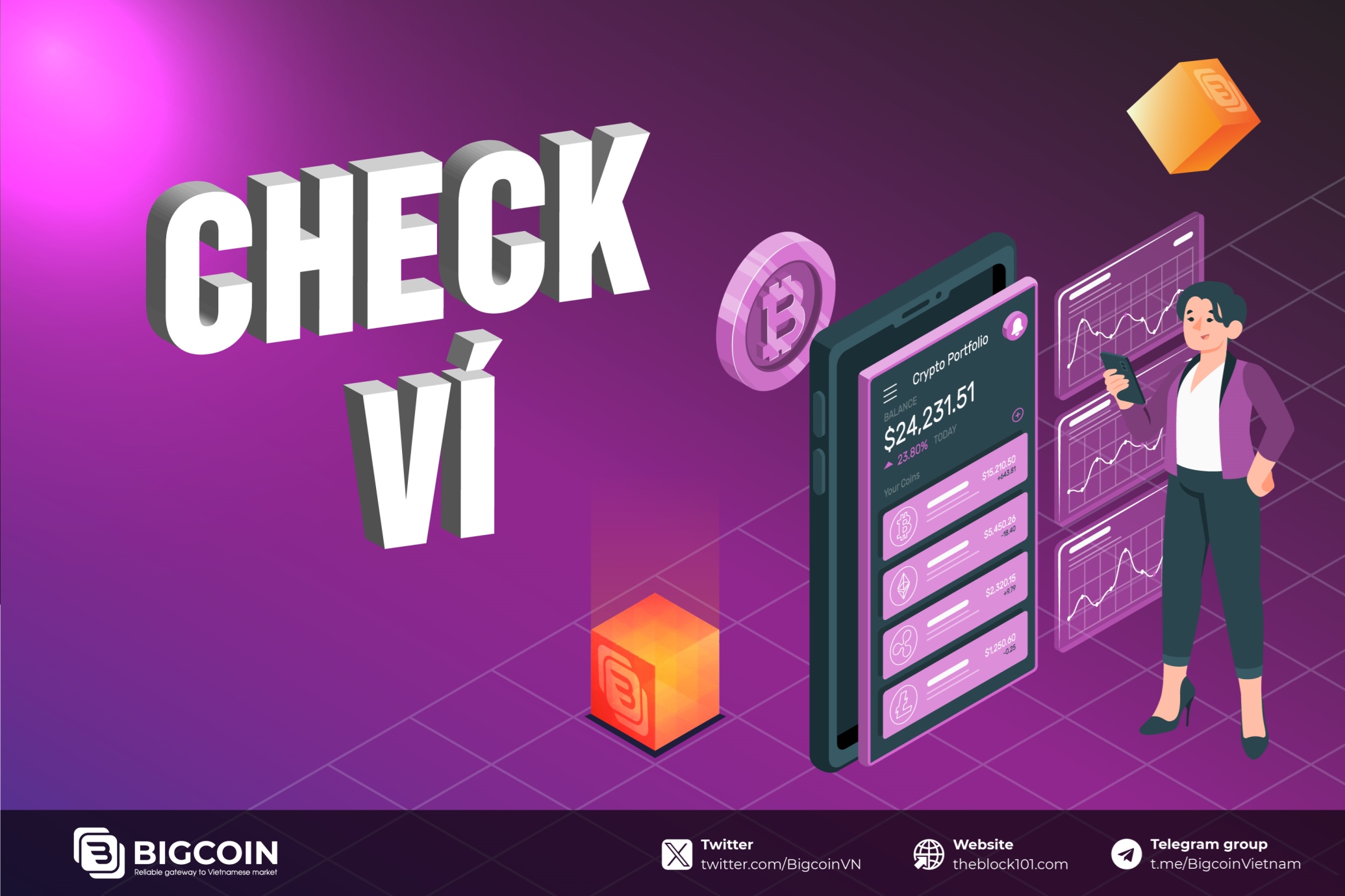 Check ví Blockchain: Hướng dẫn kiểm tra tài khoản và giao dịch đơn giản