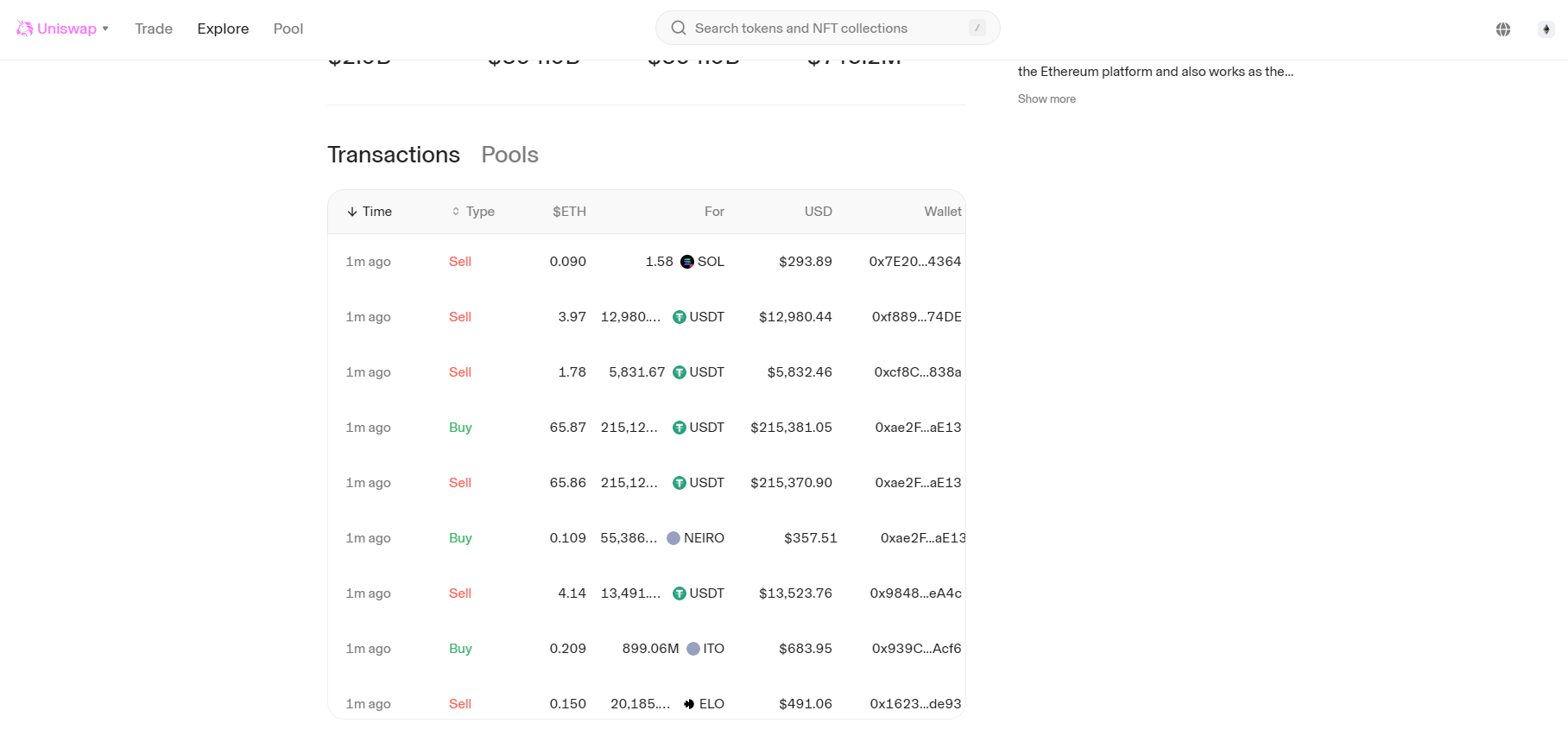 Order book trên Uniswap