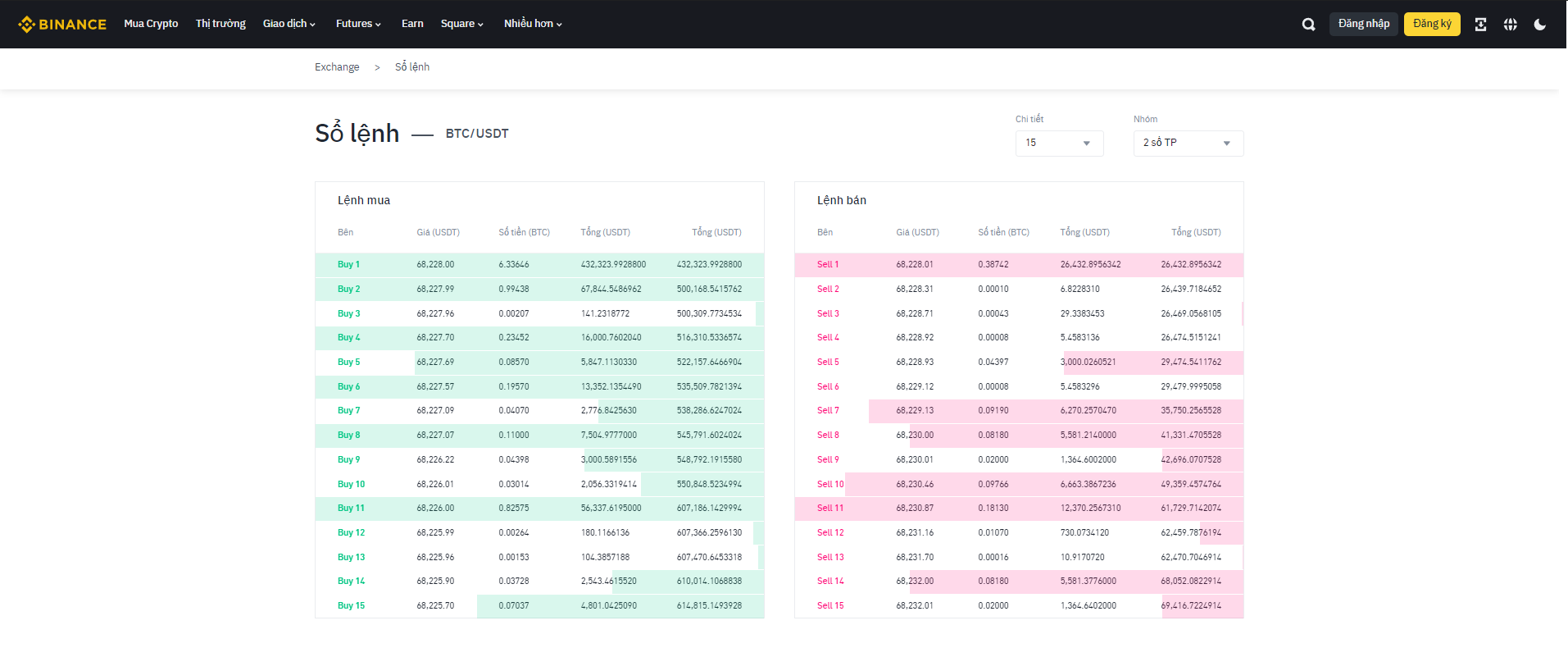 Order book trên Binance - sàn CEX lớn nhất thế giới