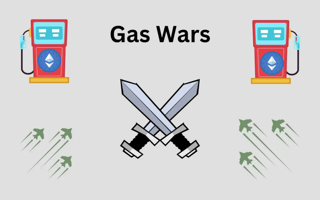 Mitigating the Impact of Gas Wars