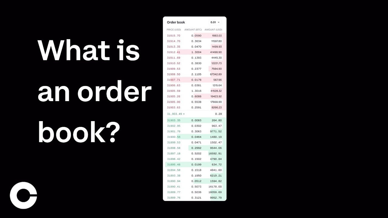 Thành phần chính của Order Book