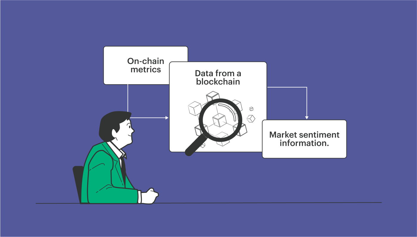 Key Categories of Chain Metrics