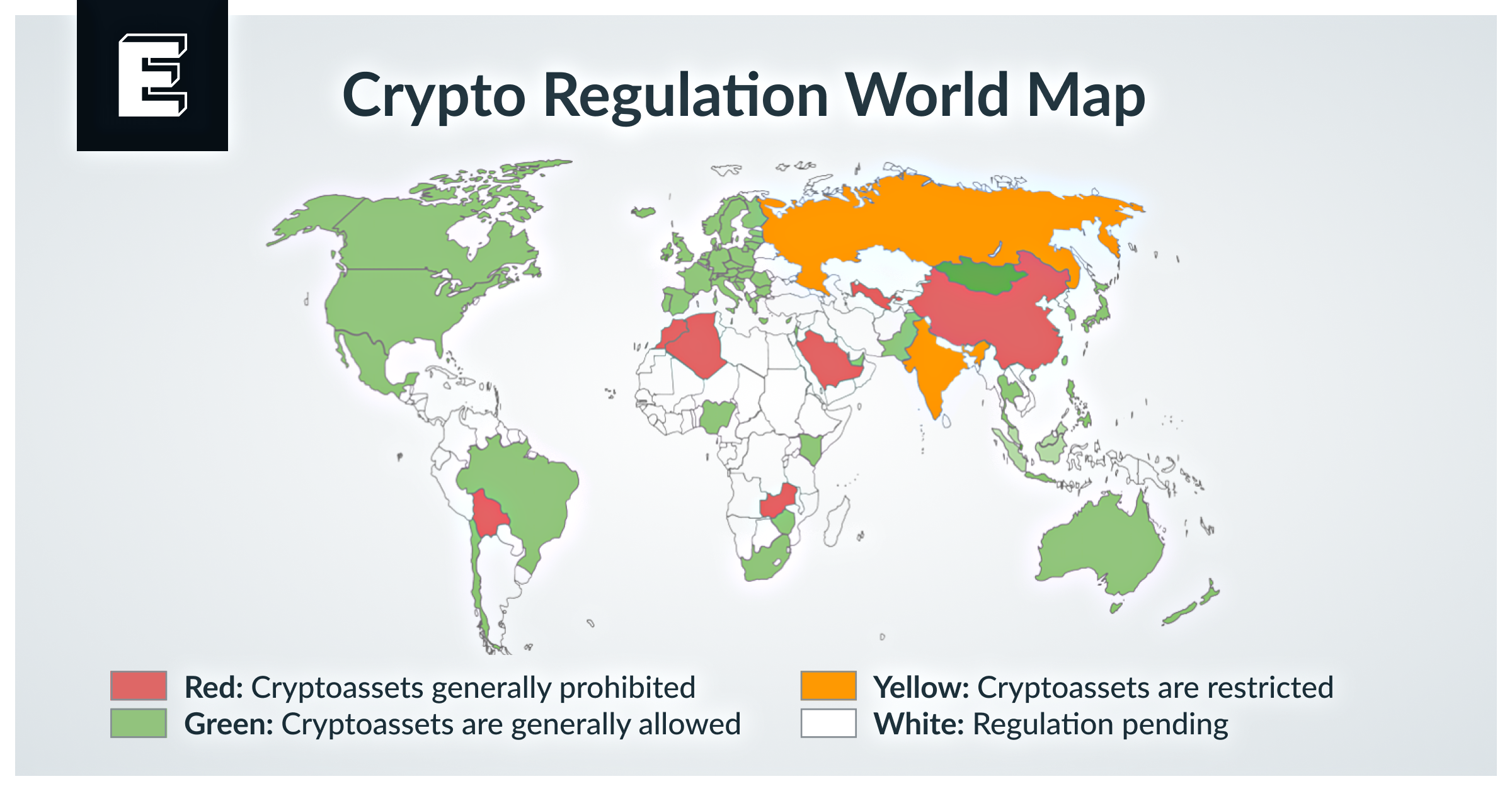 Global Trends in Blockchain and Crypto Regulation