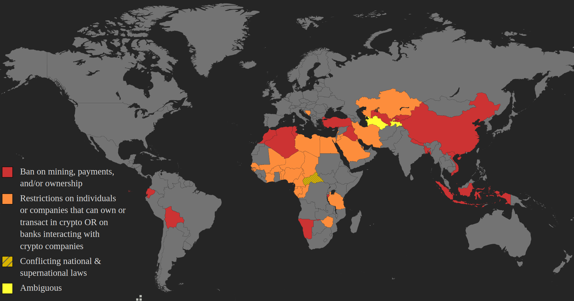 Countries with Bans or Severe Crypto Restrictions
