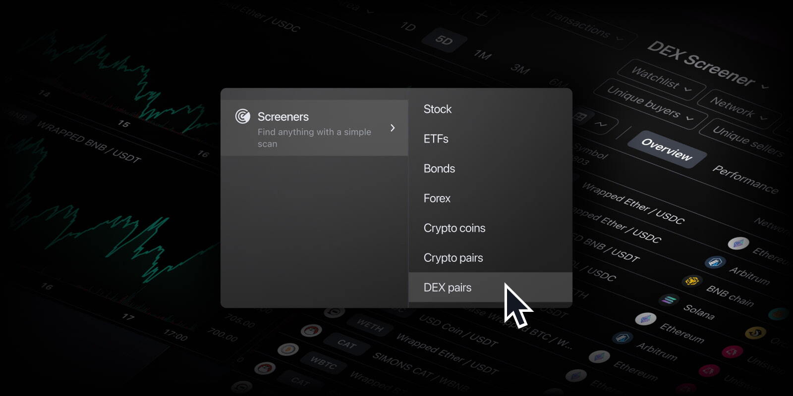 How to Integrate Dexscreener Analytics into Your Crypto Strategy