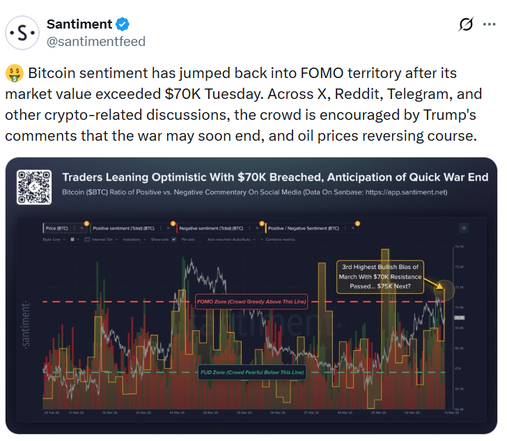 Nguồn: Santiment