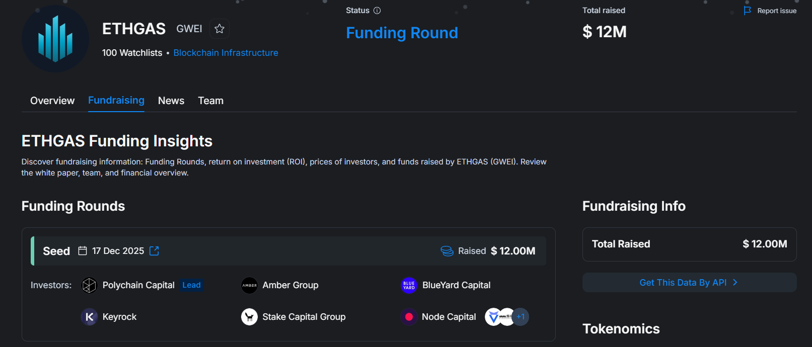 ETHGas ho&agrave;n tất v&ograve;ng gọi vốn Seed trị gi&aacute; 12 triệu USD