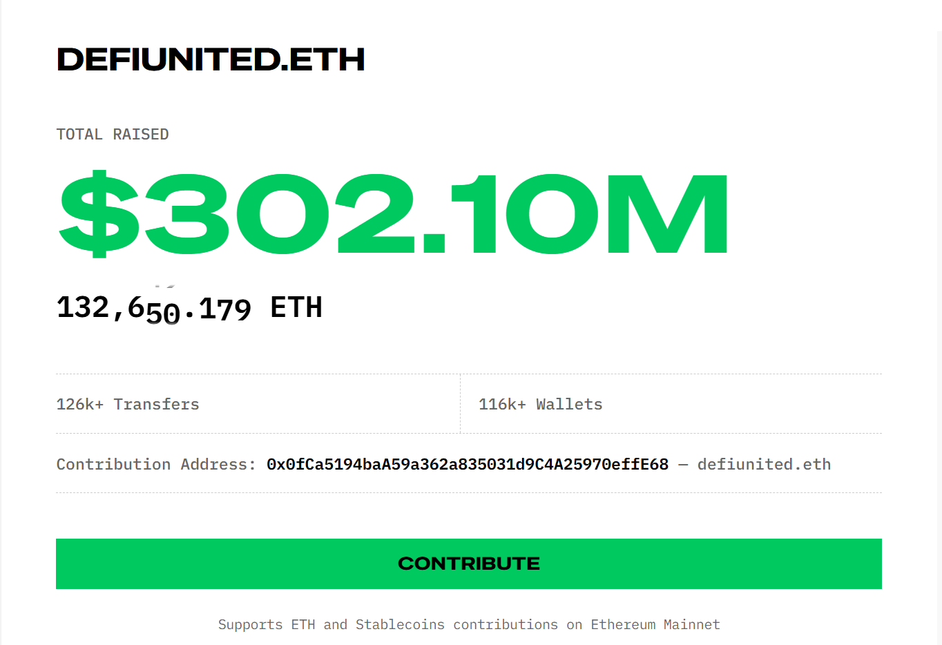 Defi United huy động hơn 300 triệu USD để kh&ocirc;i phục thanh khoản