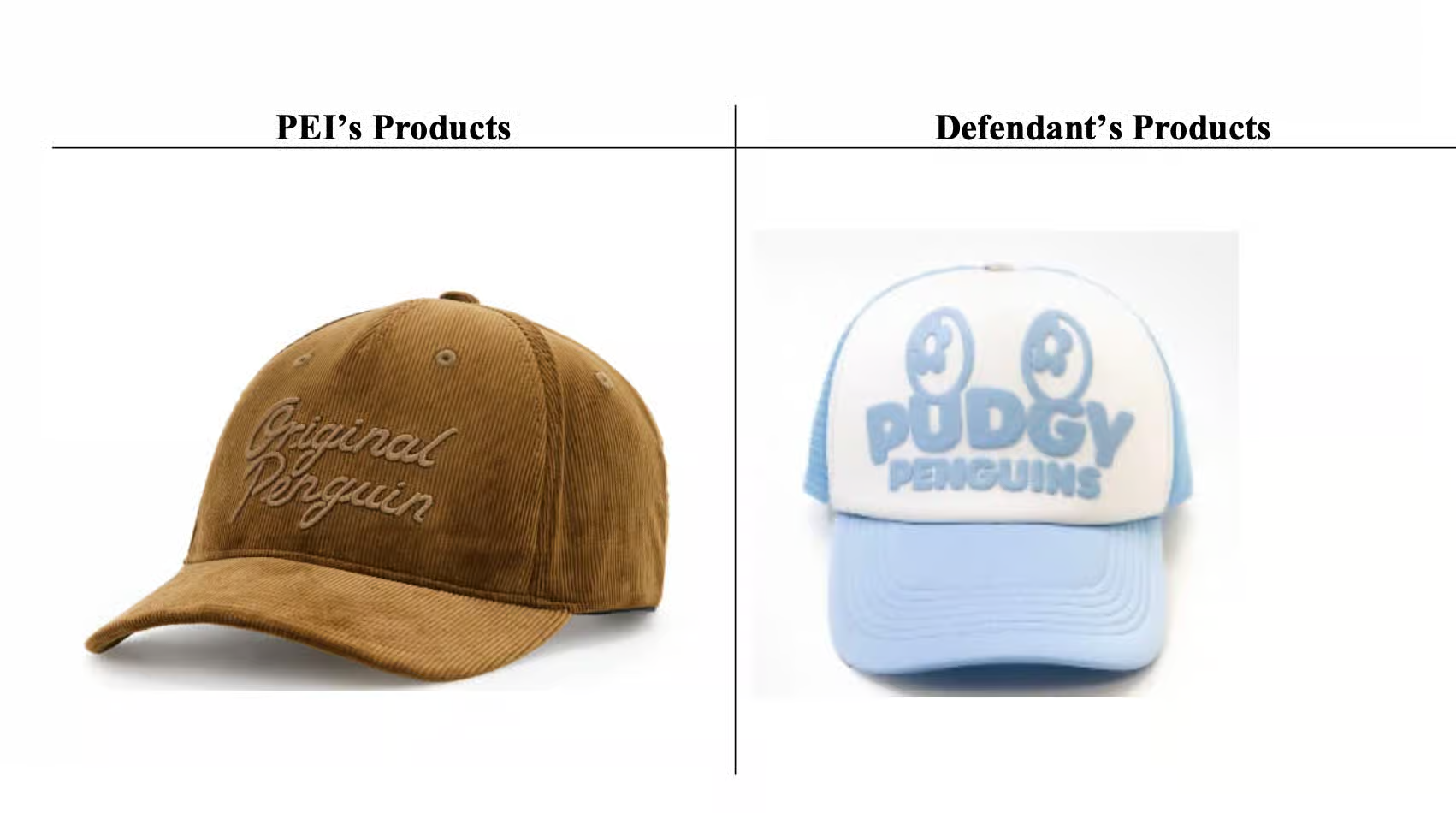 V&iacute; dụ về h&agrave;nh vi bị c&aacute;o buộc vi phạm nh&atilde;n hiệu. Nguồn: Đơn khiếu nại của PEI