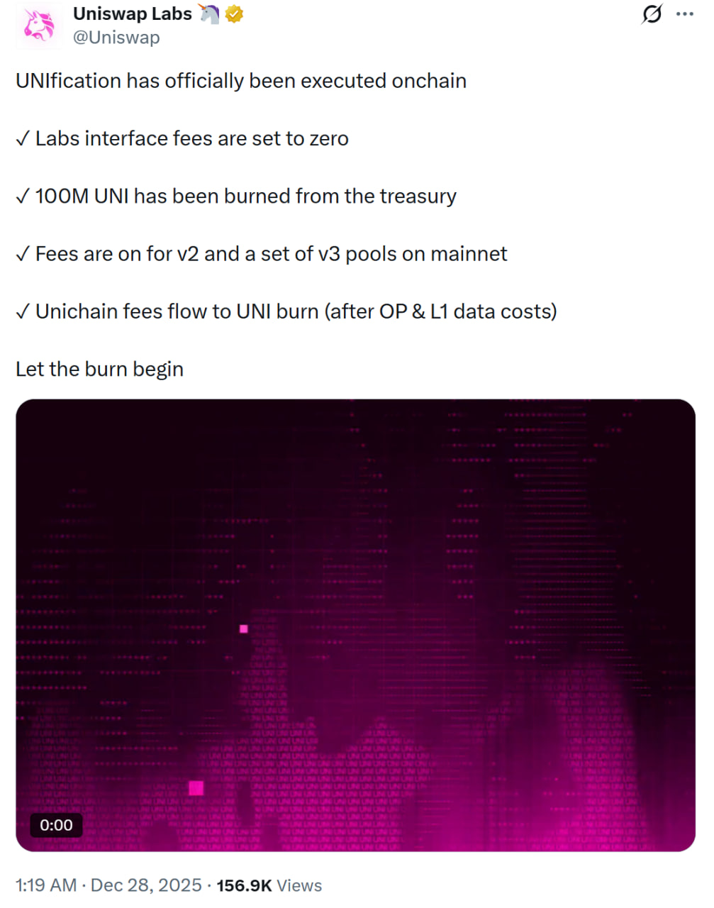 Uniswap x&aacute;c nhận token đ&atilde; được đốt