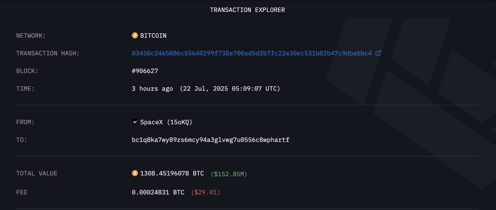 Giao dịch chuyển Bitcoin ra khỏi ví của Tesla. Nguồn: Arkham