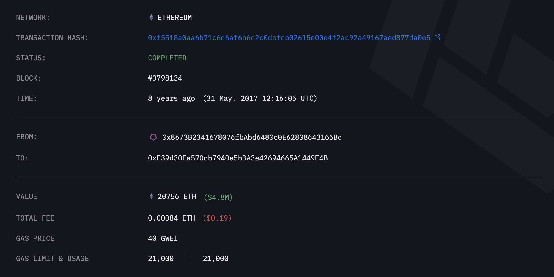 Giao dịch nhận ETH của ví 0xF3...9E4B. Nguồn: Arkham