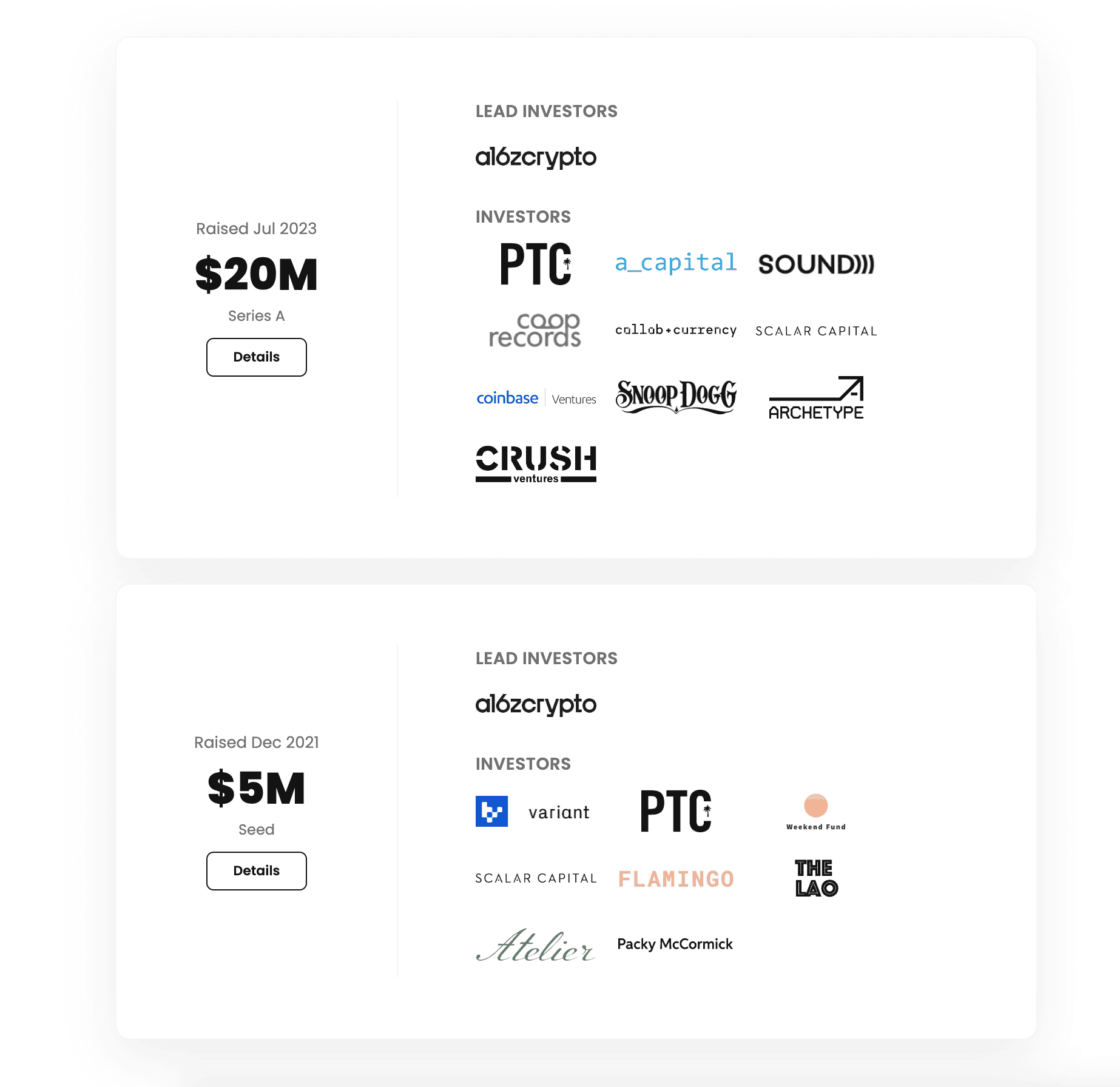 Tổng số vốn dự &aacute;n đ&atilde; huy động