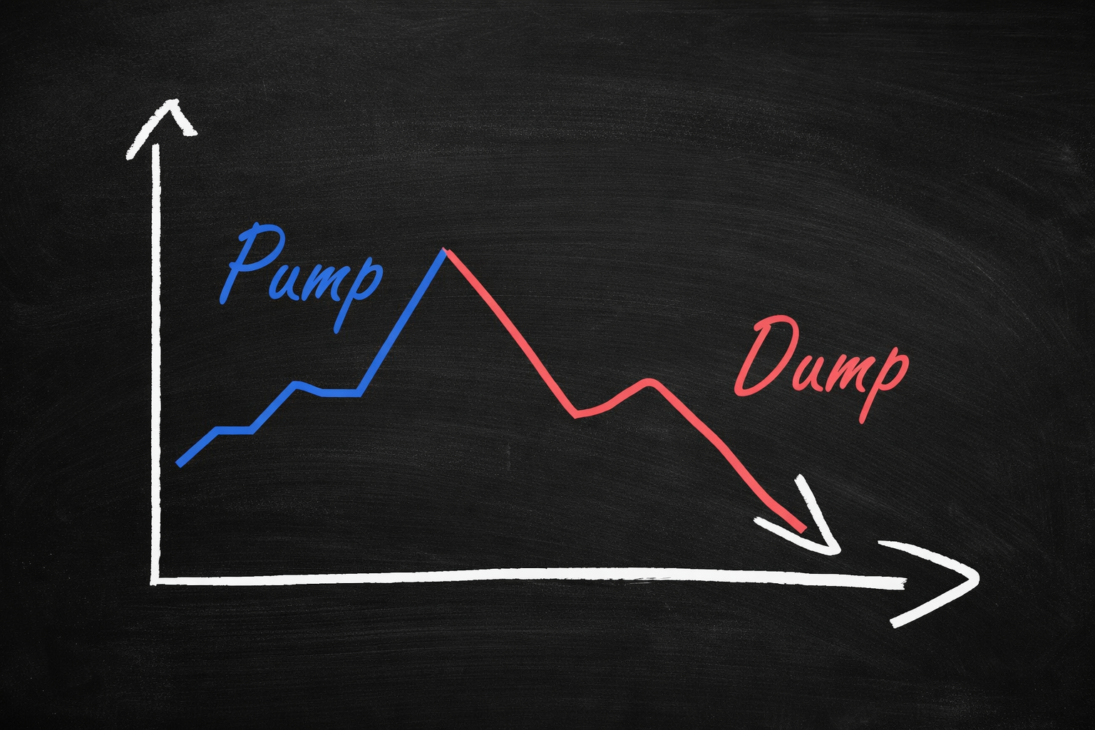 Nhìn lại TGE Crypto năm 2025: Gần 85% token lao dốc sau niêm yết