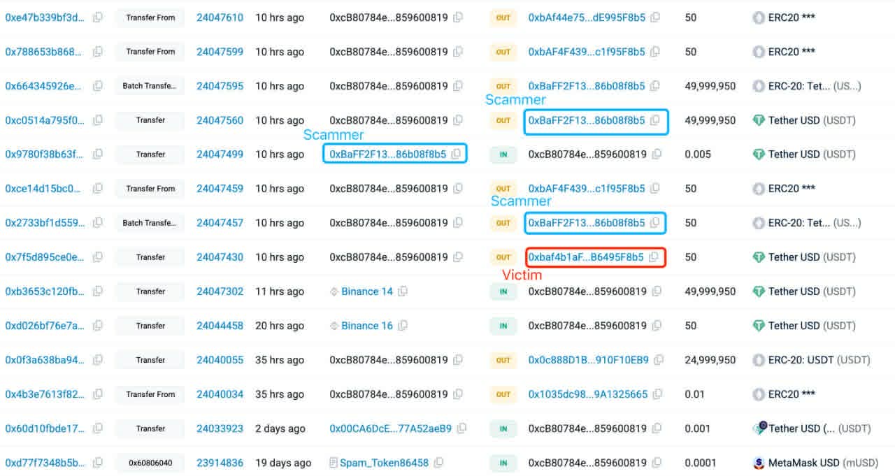 Một trader vừa chịu thiệt hại gần 50M USD sau khi trở th&agrave;nh nạn nh&acirc;n của address poisoning attack. Nguồn: Lookonchain