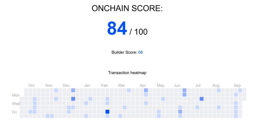 Điểm số onchain trên Base