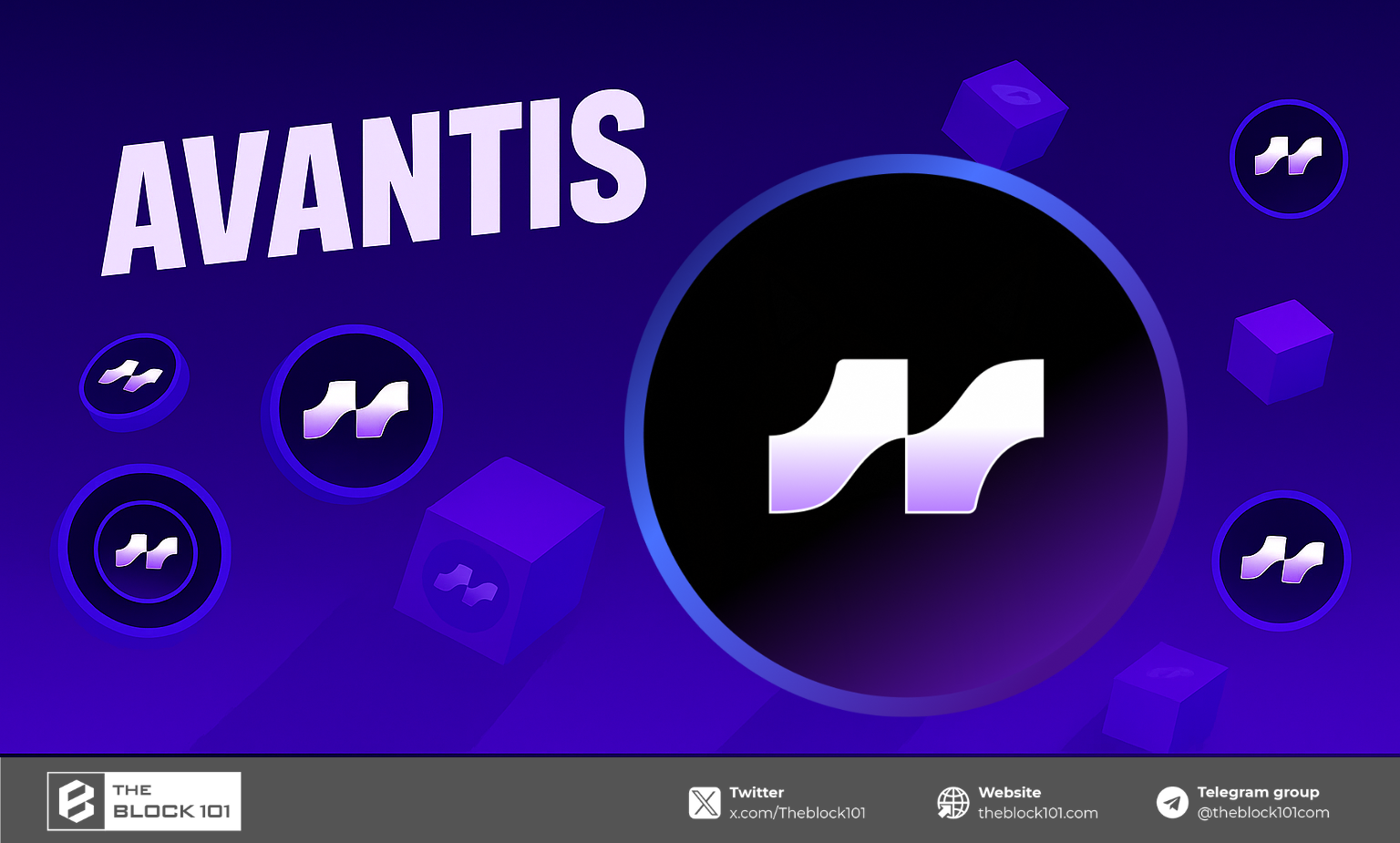 Avantis là gì?