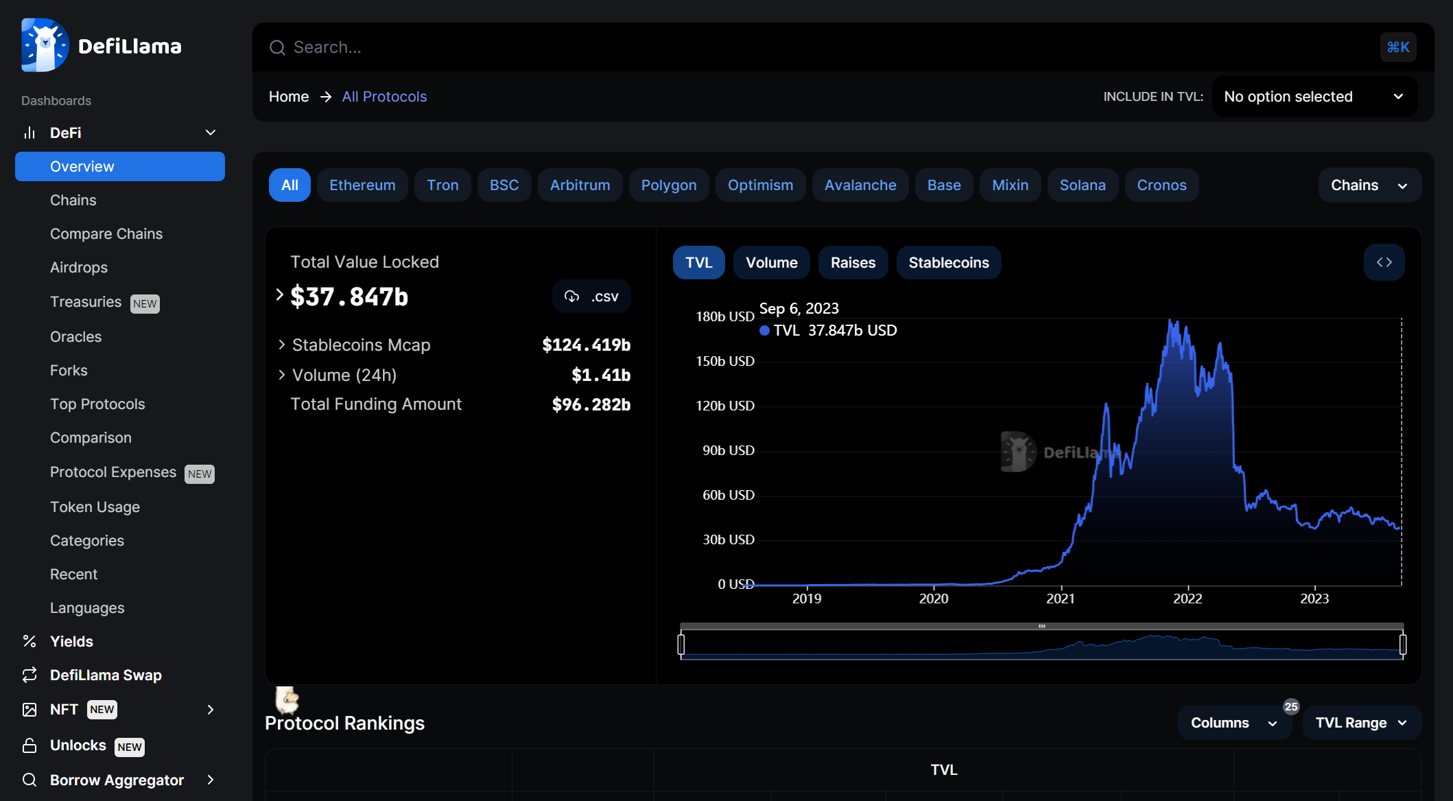 Giao diện Website của DeFilla