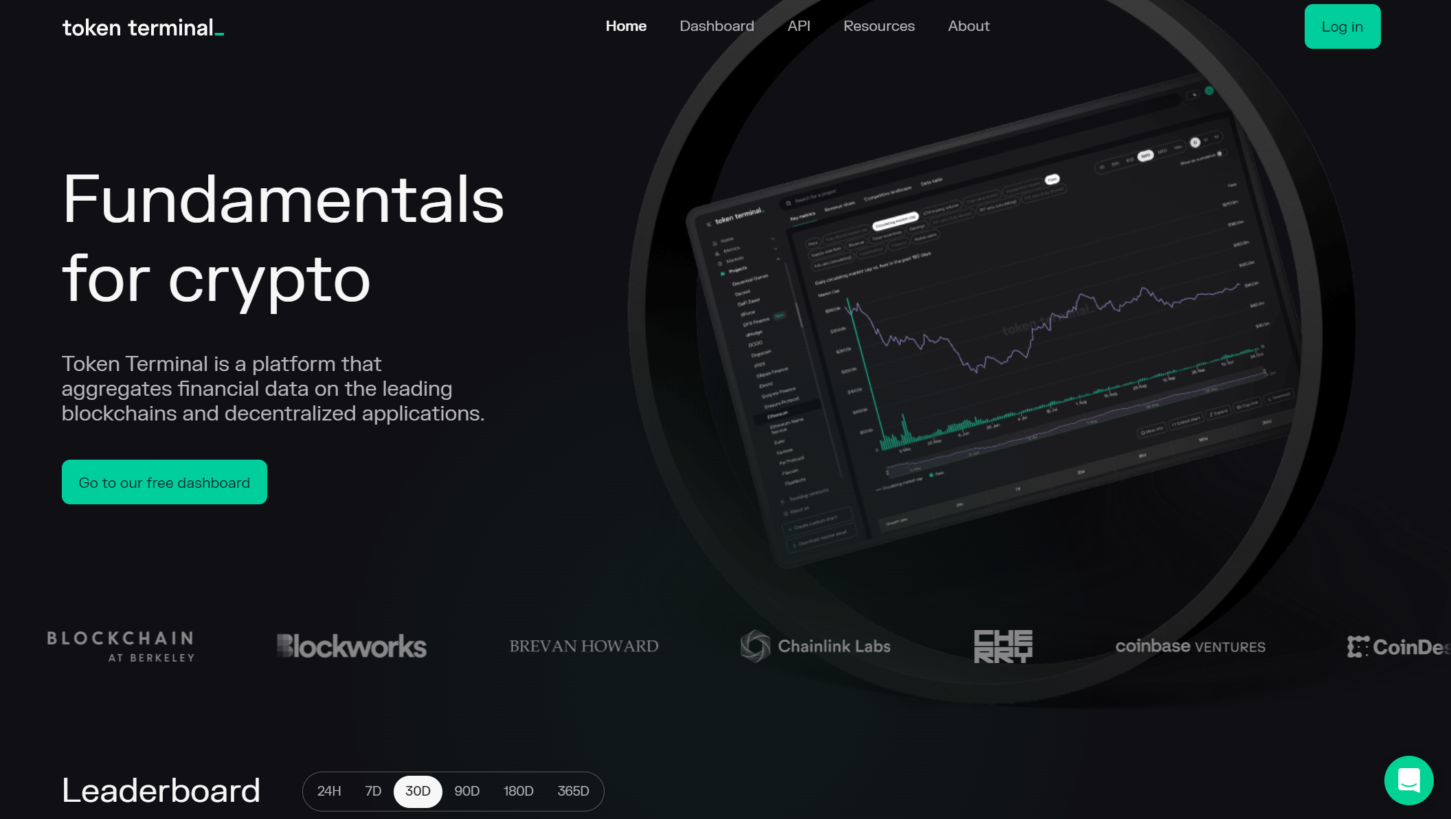 Giao diện Website của Token Terminal